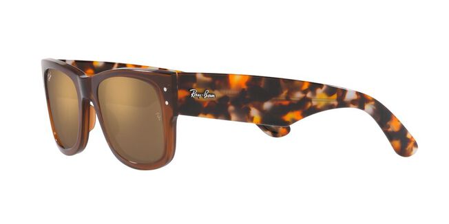 RB0840S