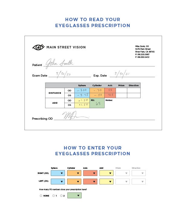 Visual Eye Prescription Example